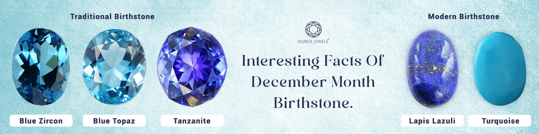 December Birthstone Frequently Asked Questions With Answers