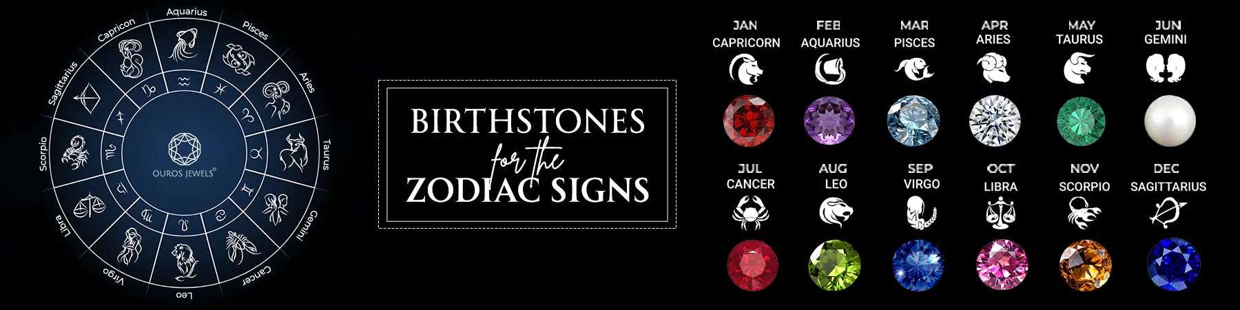 Get Your Zodiac Birthstones: Complete Guide for Each Sign