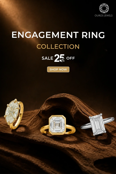 Recent Blogs Banner
