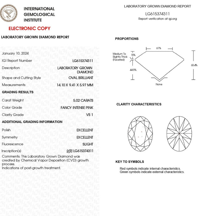 Pink Oval Cut Lab Diamond With Fancy Intense