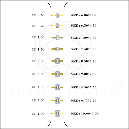Emerald Cut Lab Diamond Solitaire Engagement Ring Ring