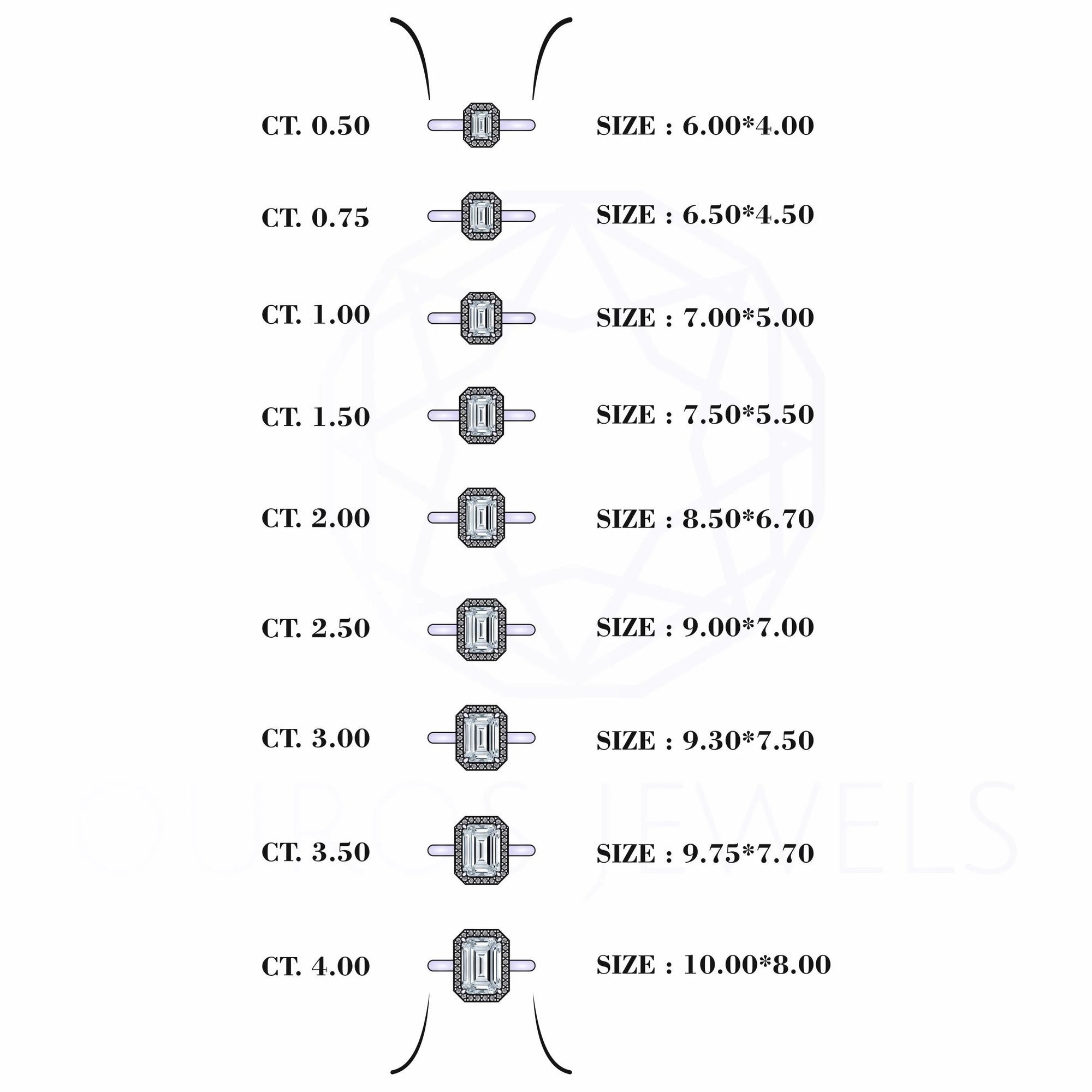 Emerald Lab Diamond Solitaire Halo Engagement Ring Rings