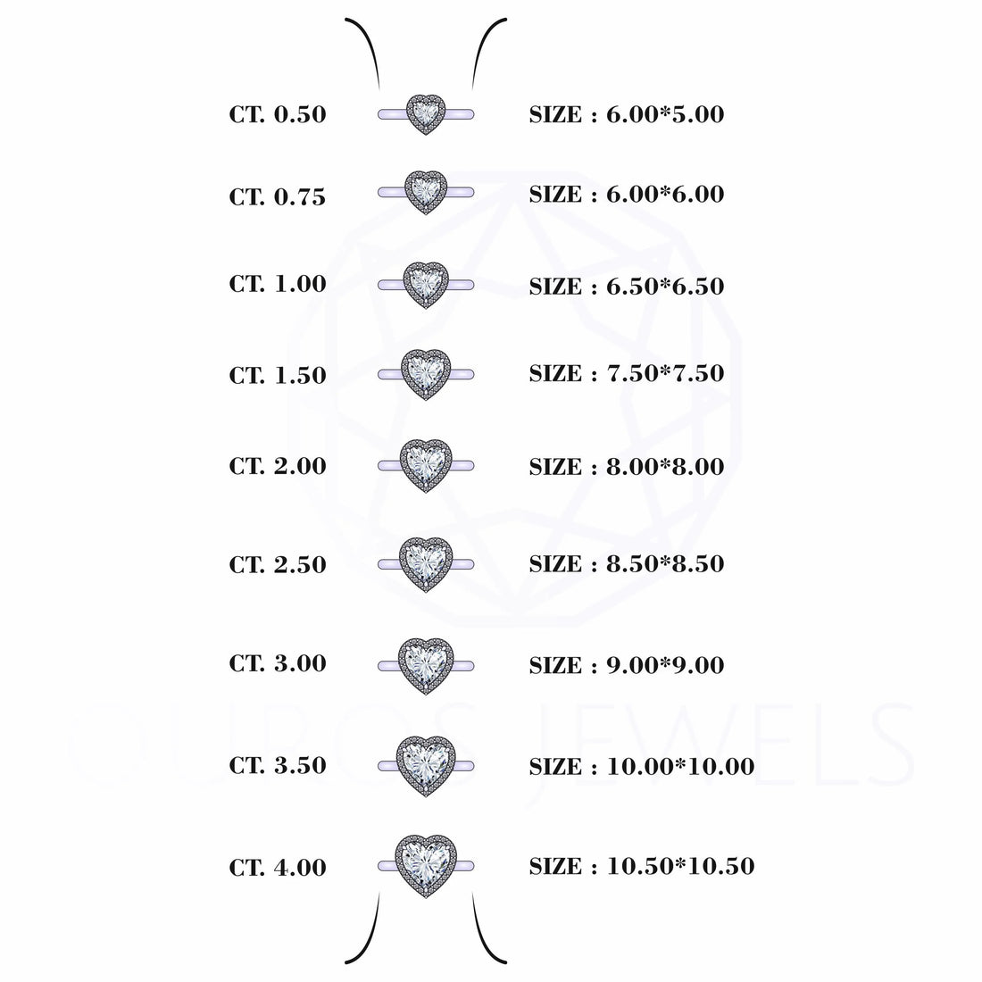 Heart Cut Lab Diamond Solitaire Halo Engagement Ring Rings