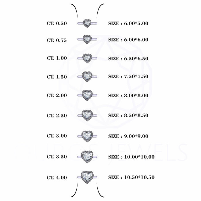 Heart Cut Lab Diamond Solitaire Halo Engagement Ring