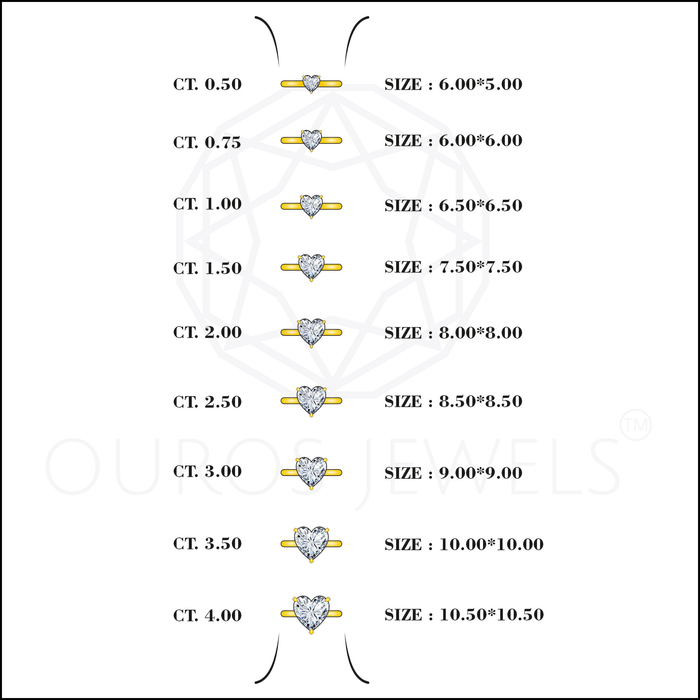 Heart Cut Lab Grown Diamond Solitaire  Ring