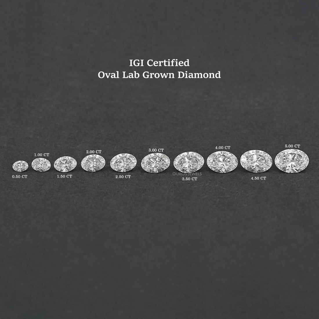 Oval Cut Lab Grown Certified Diamond IGI Certified Diamond Loose