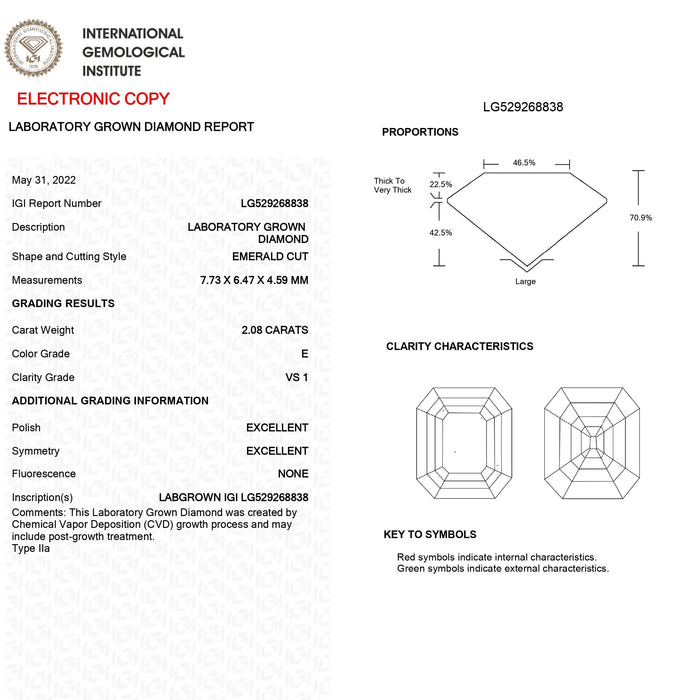 Lab Grown Old Mine Cut Diamond