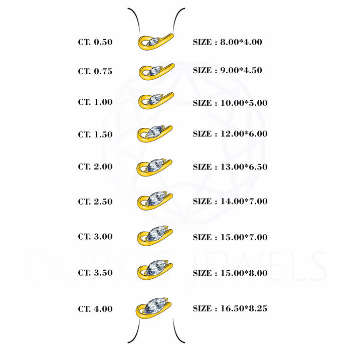Lab Diamond Sculpted Wave Solitaire Ring Ring
