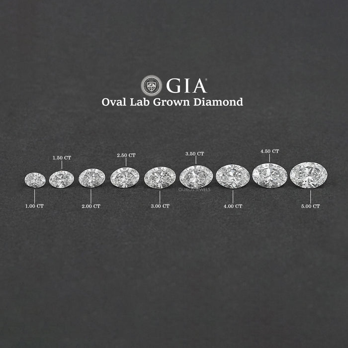 Oval Cut Lab Grown Diamond With  IGI Certified 