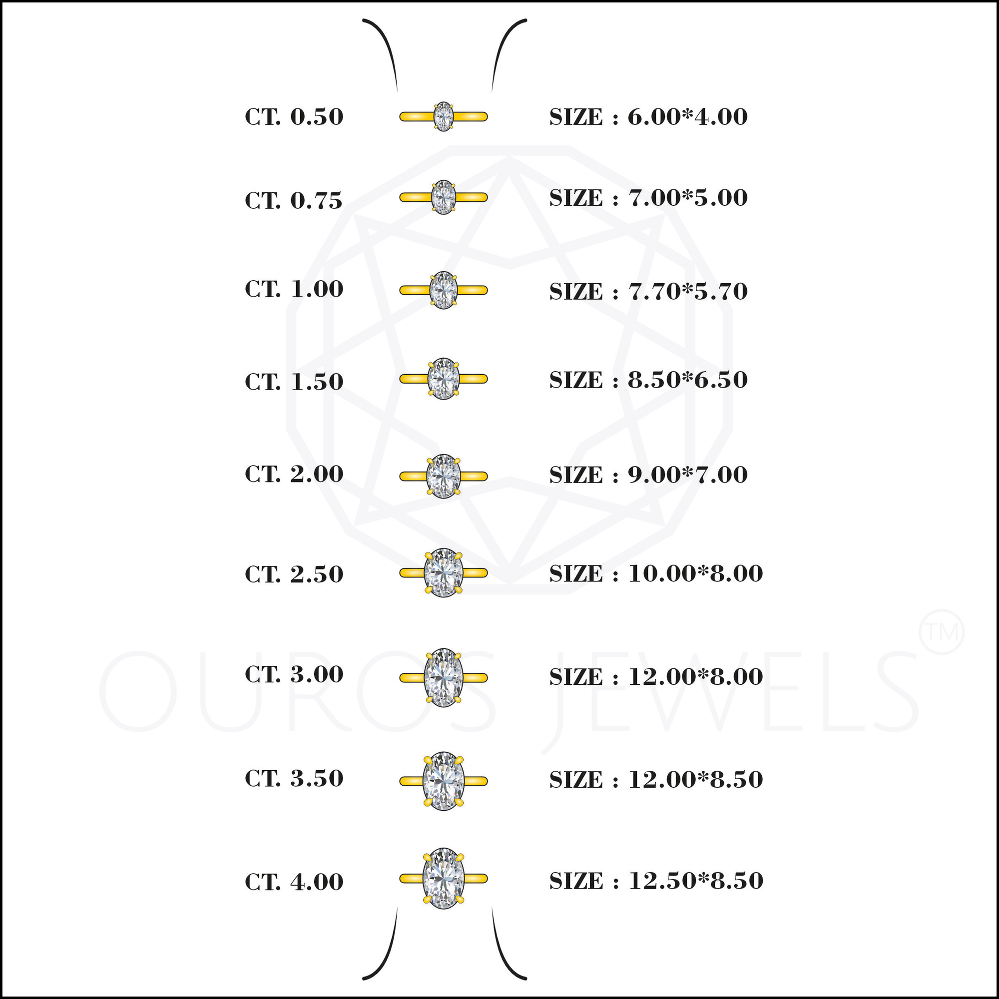 IGI Certified Oval Cut Solitaire Engagement Ring Ring
