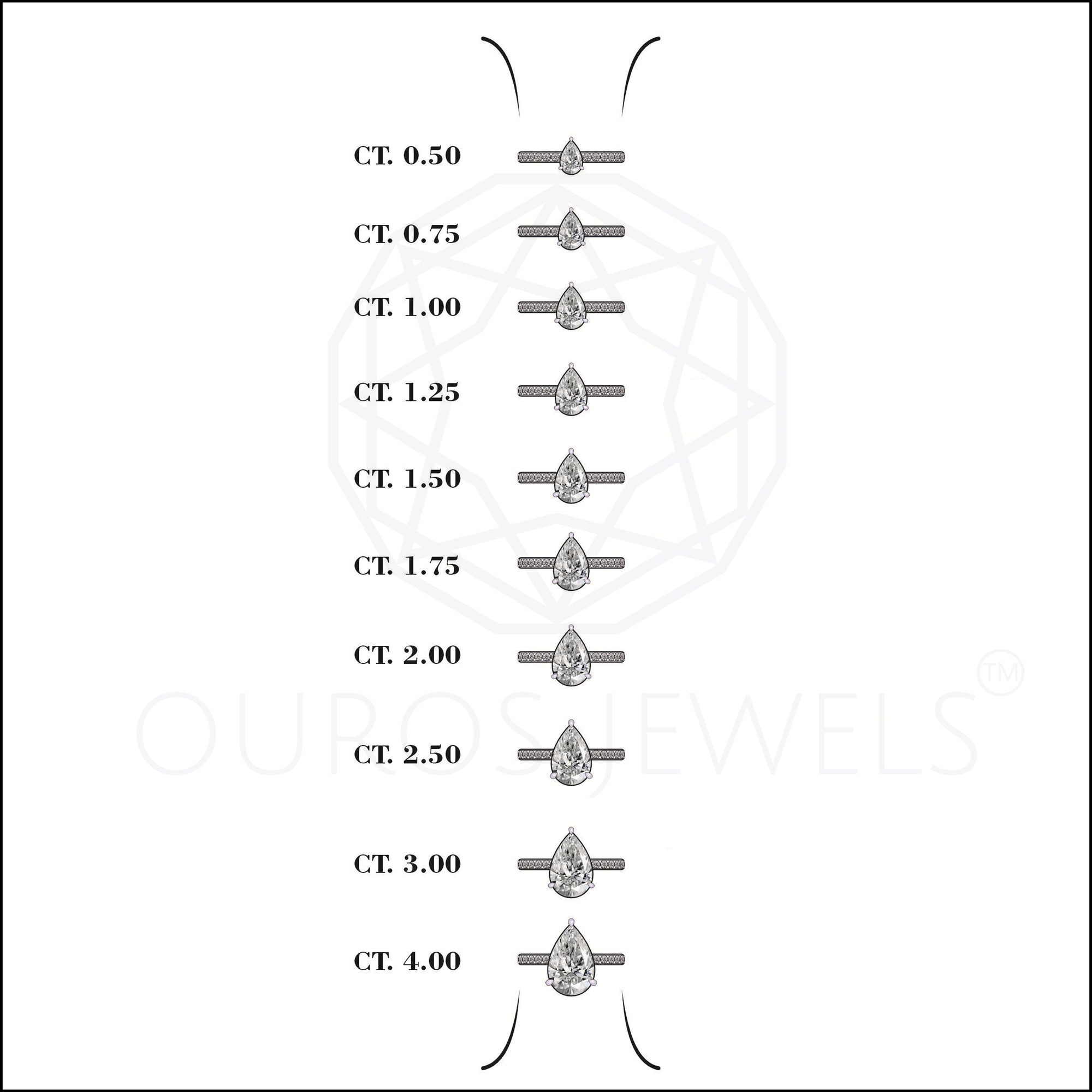 Solitaire Accent Pear Shape Lab Diamond Ring