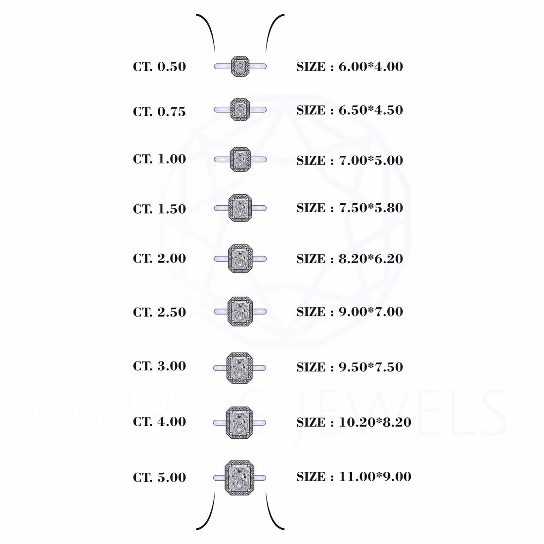Radiant Lab Diamond Solitaire Halo Engagement Ring Rings