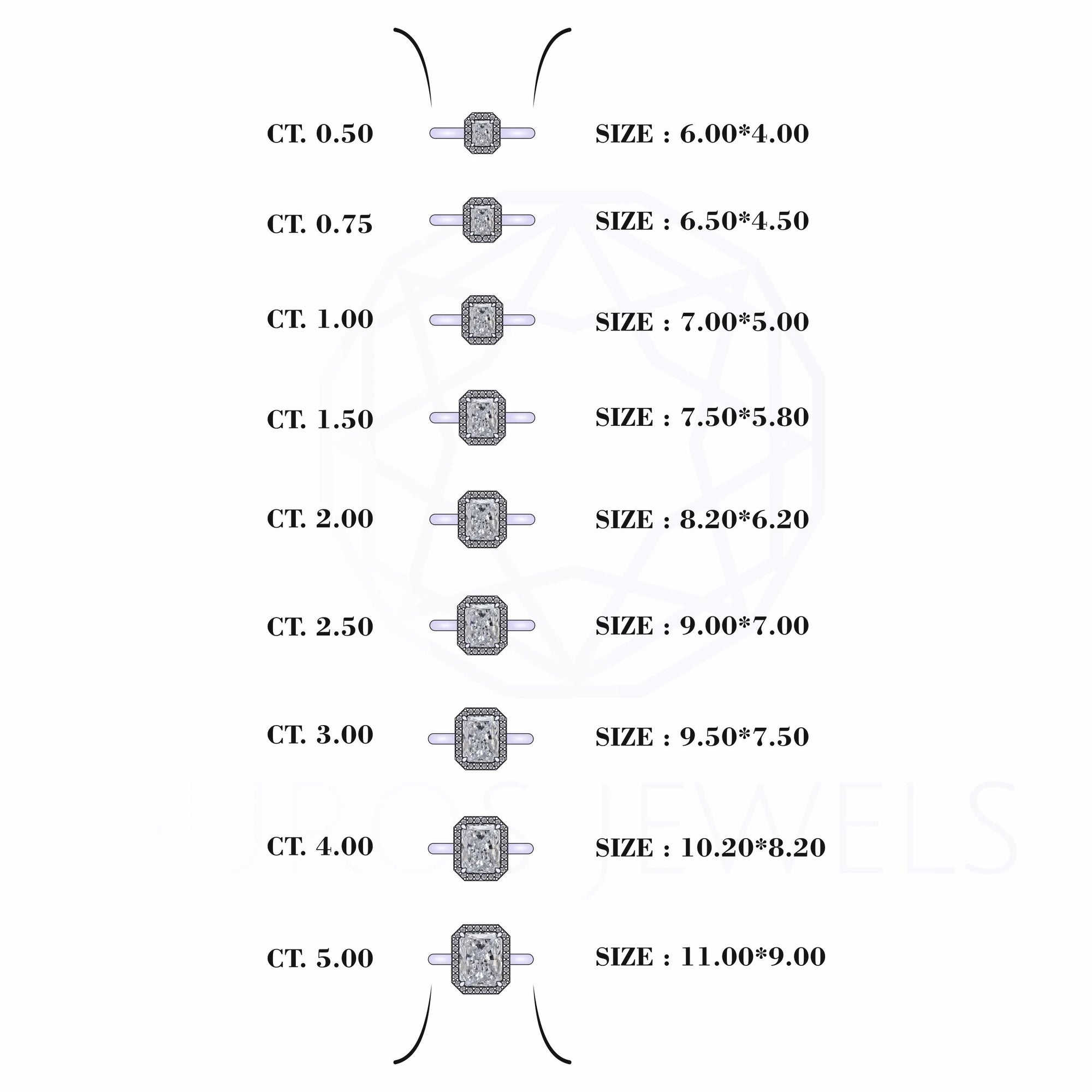 Radiant Lab Diamond Solitaire Halo Engagement Ring Rings