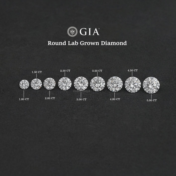 Certified Round Cut Lab Grown Loose Diamond