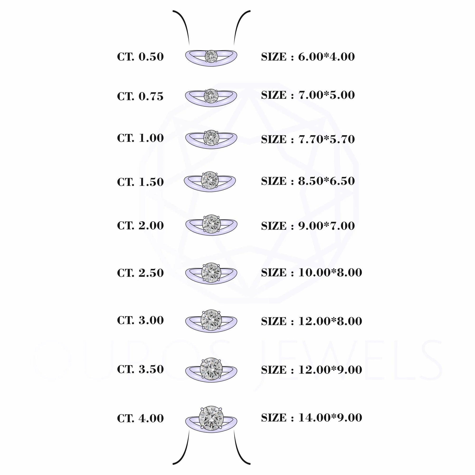 Round Cut Solitaire Wave Diamond Ring Ring