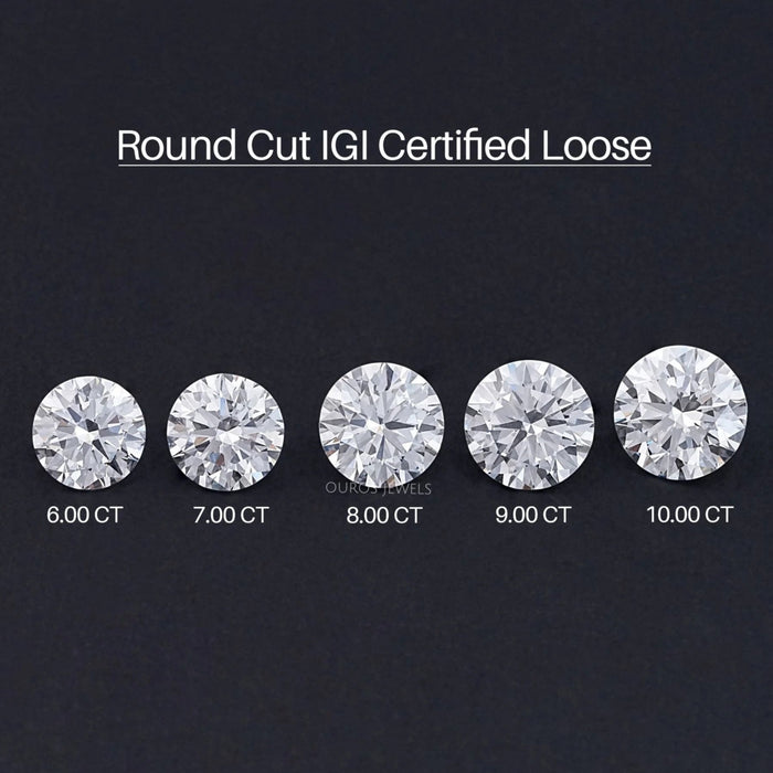 Round Cut Lab Grown Loose Diamond