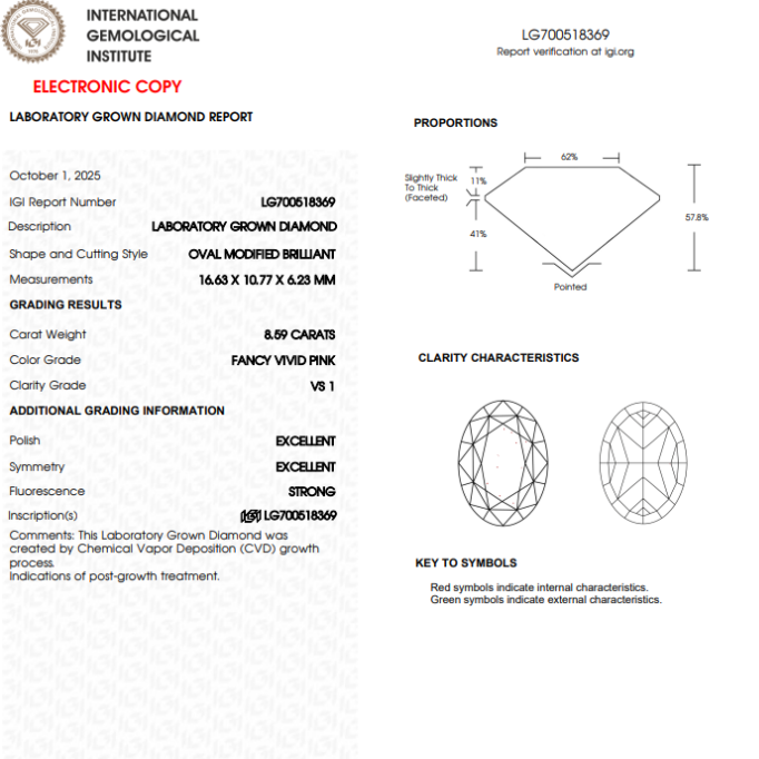 Intense Pink Oval Three Stone Engagement Ring Ring