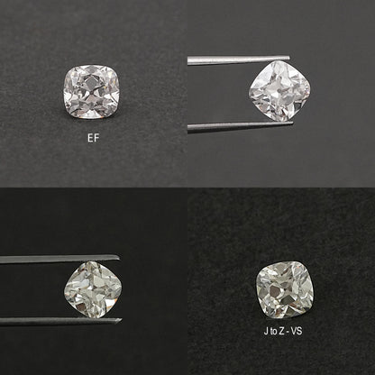 Loose Lab-Grown Old Mine Square Cushion Diamond