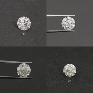 Old European Round Cut Lab Diamond