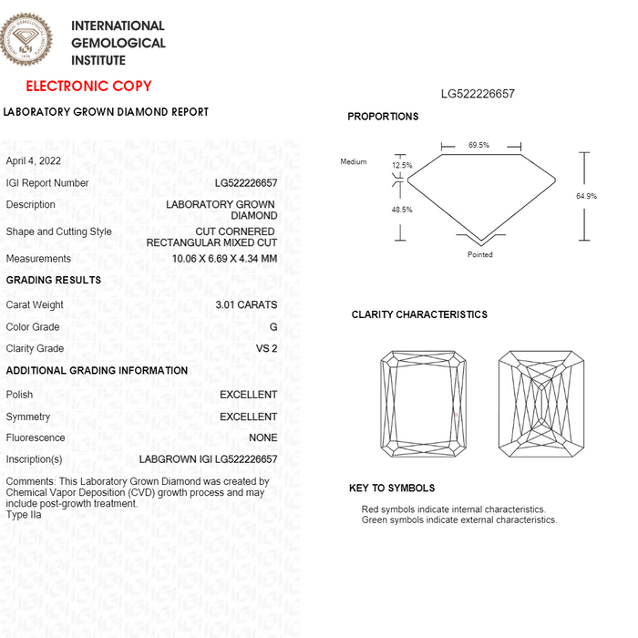 Criss Cut Lab Grown Diamond With 3.01 Carat