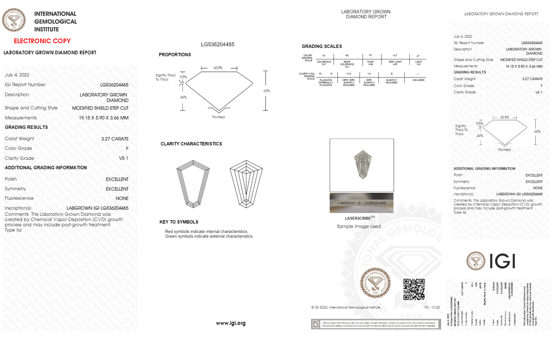 Kite Cut Lab Diamond With 3.25 Carat